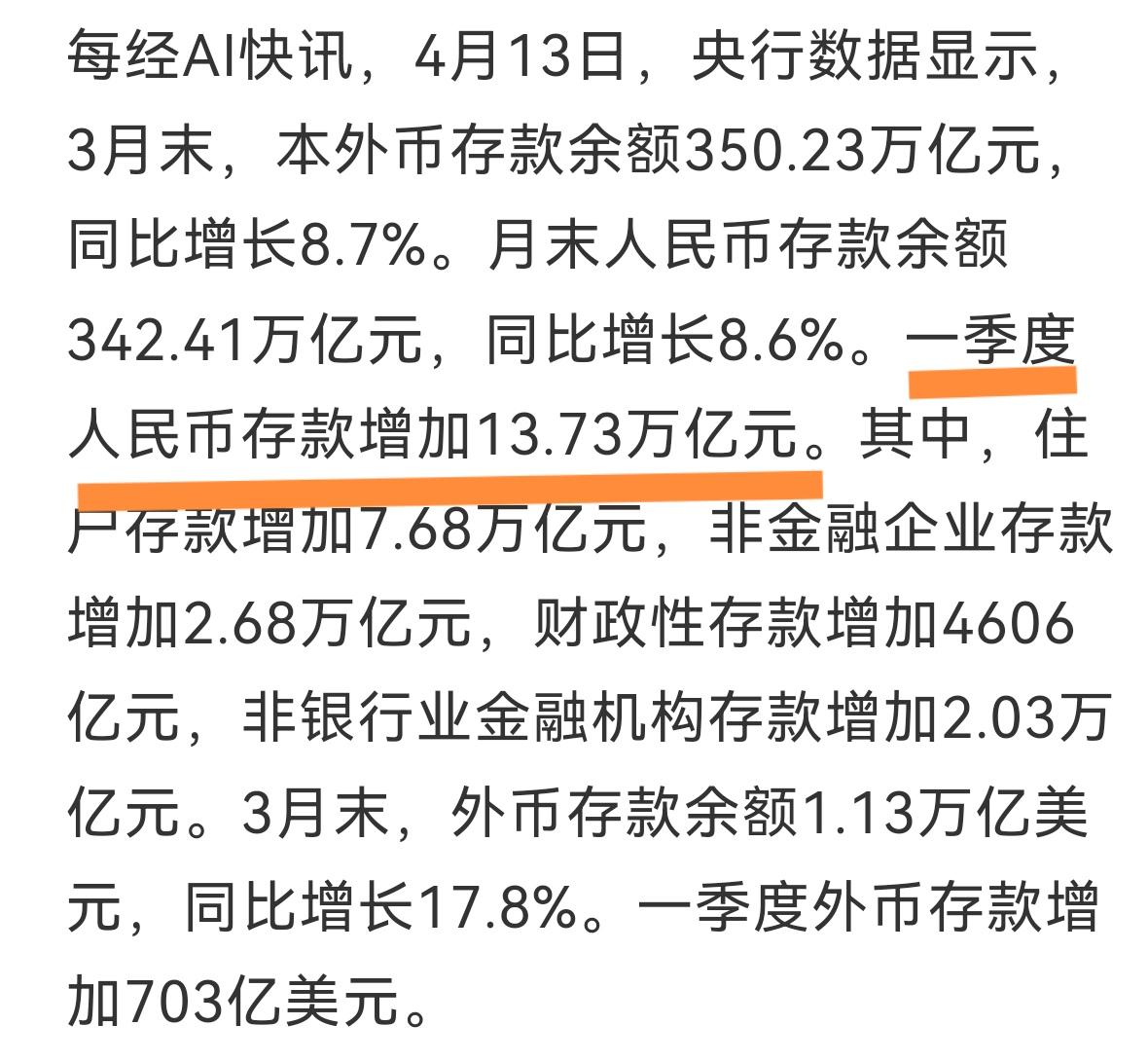 利息降了，都说存款要搬家，但一季度的数据出来，银行存款不但没减少，反而增加了。而