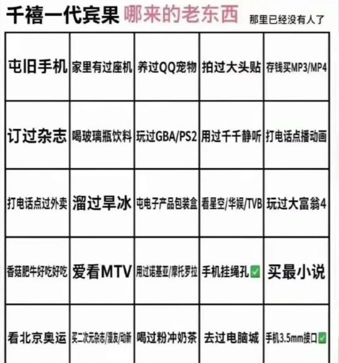 看看这个表格你中了多少？[污]现在到处都是控糖有点东西 ​​​