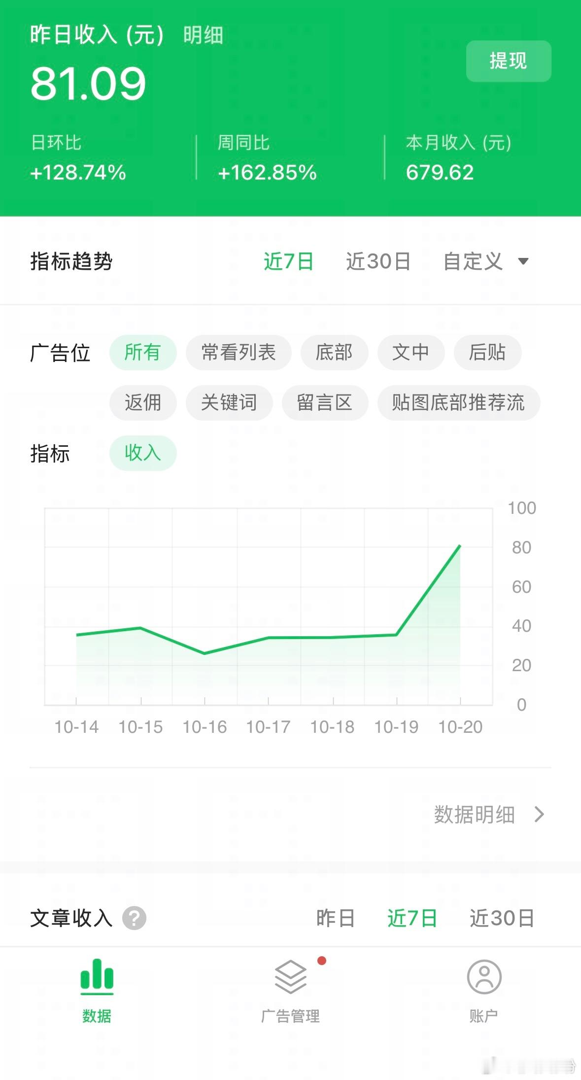 习惯早上醒来第一时间查看我的互联网收益。 被今天的绿泡泡惊喜到了，居然有81。 
