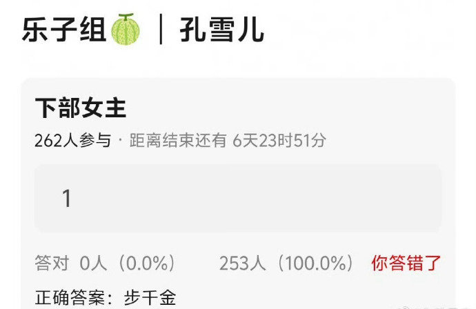 孔雪儿逐玉红利来了于正的中剧《步千金》 ，搭夏之光 
