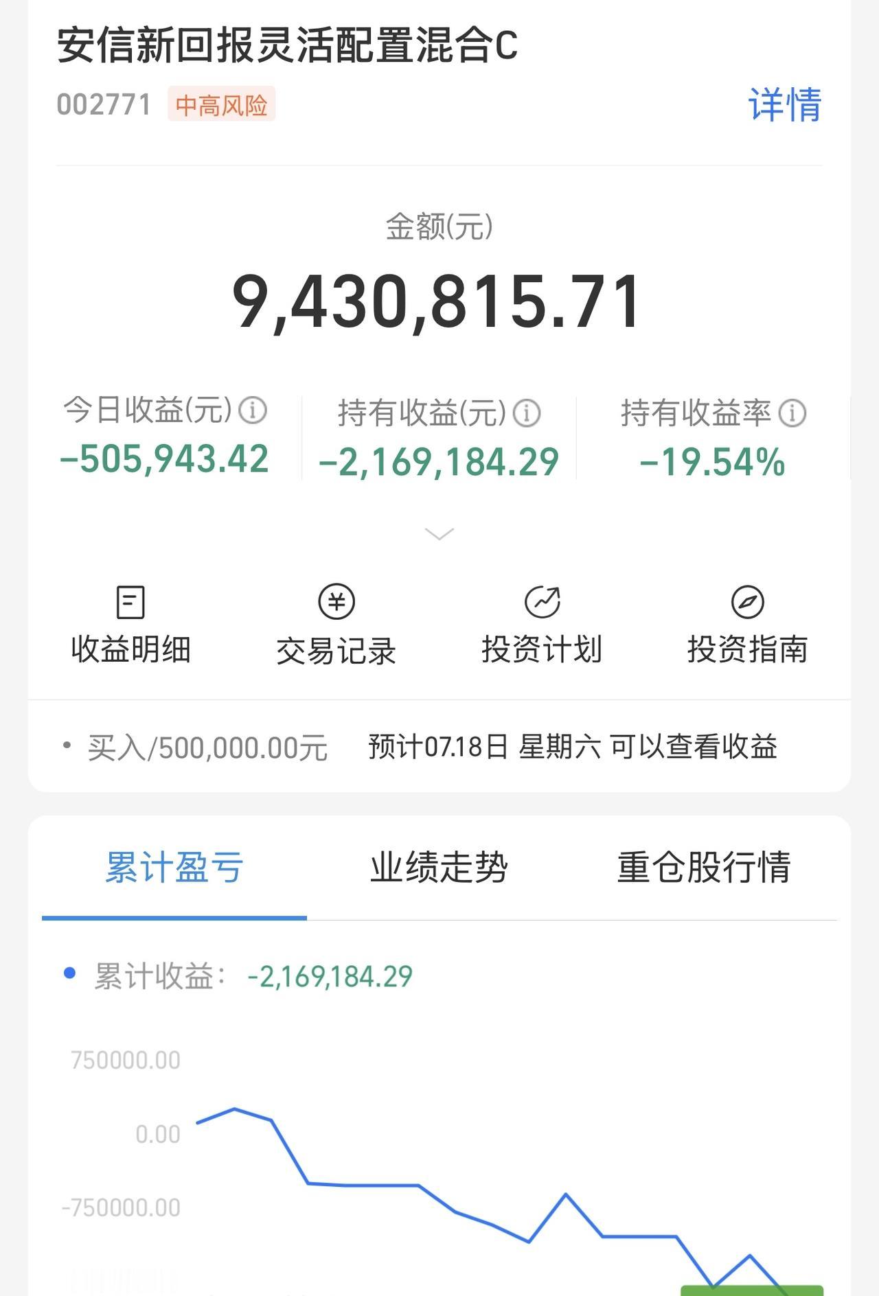 怎么轰炸一直不停的！？炸的抬不起头！空头还有多少筹码？