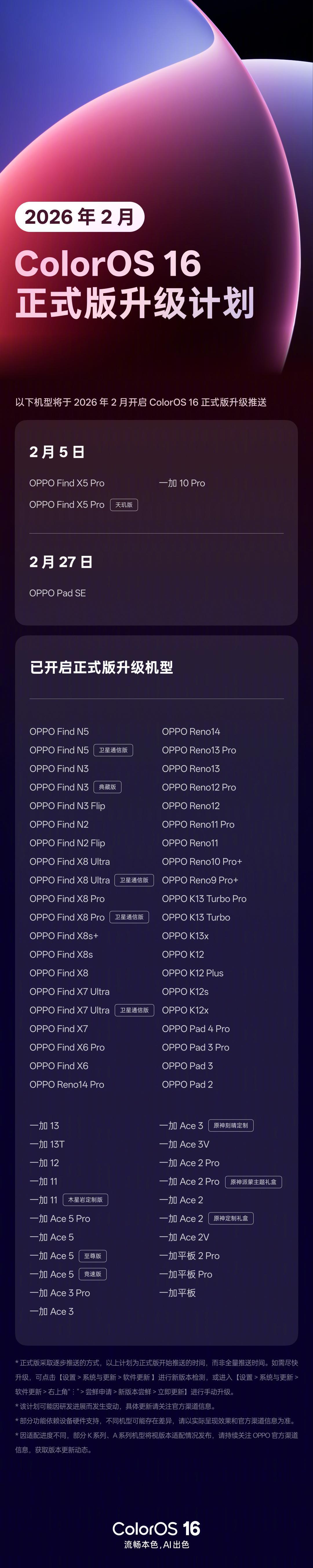 ColorOS 16的2月正式版升级计划，2月5日，OPPO Find X5 P