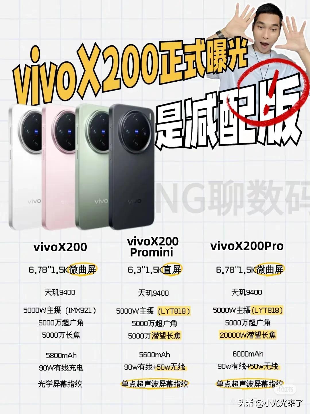 vivo x200 promini指纹是短焦指纹还是超声波指纹啊？爆料有说是光学