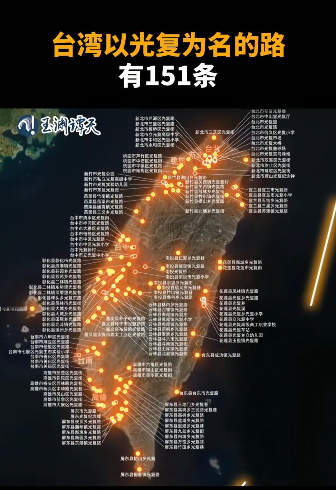台湾以“光复”为名的道路有151条！
台湾是中国的台湾1945年台湾光复中国！至