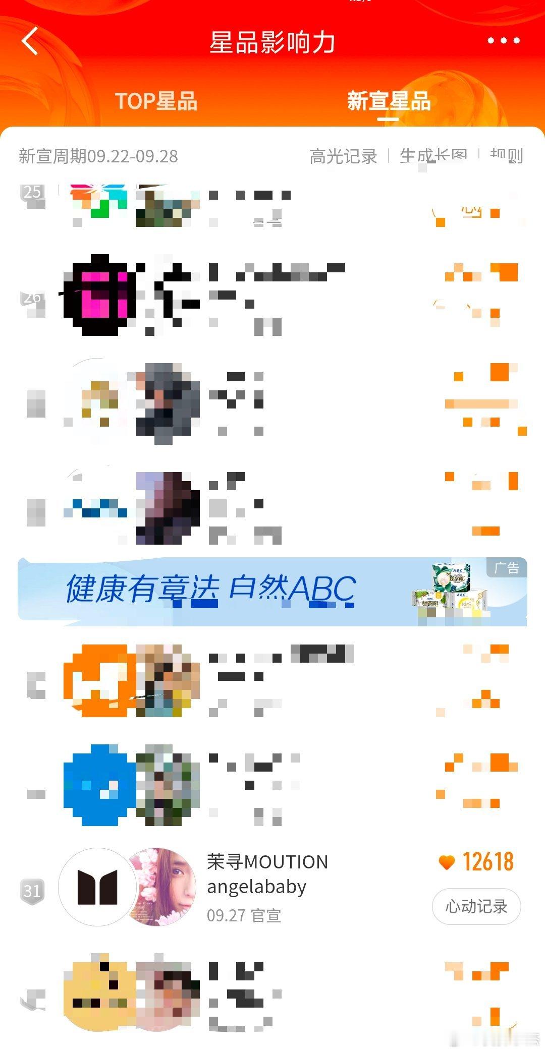 茉寻品牌代言人angelababy ｜angelababy 这次星品影响力所有将