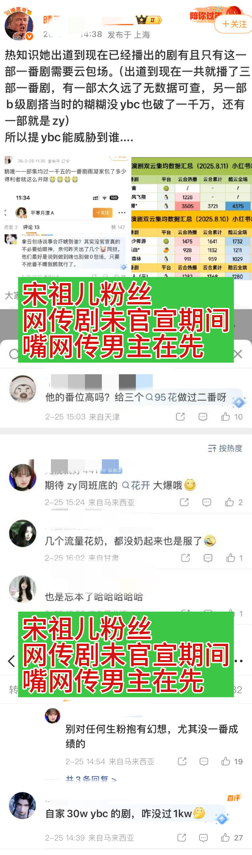 宋祖儿 粉丝自一月开始就因为羊骨失败大破防，借维权名义，在gzs下面公然拉踩，如