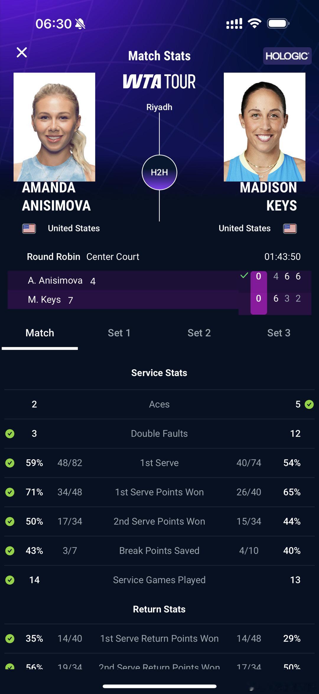 阿尼西莫娃总决赛首胜 阿尼西莫娃力克凯斯利雅得总决赛小组赛第二轮，阿尼西莫娃后来