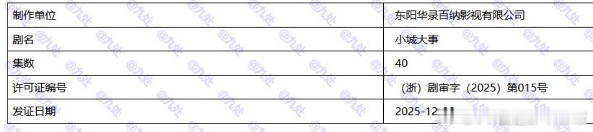 剧荒结束通知！赵丽颖《小城大事》下证👇 