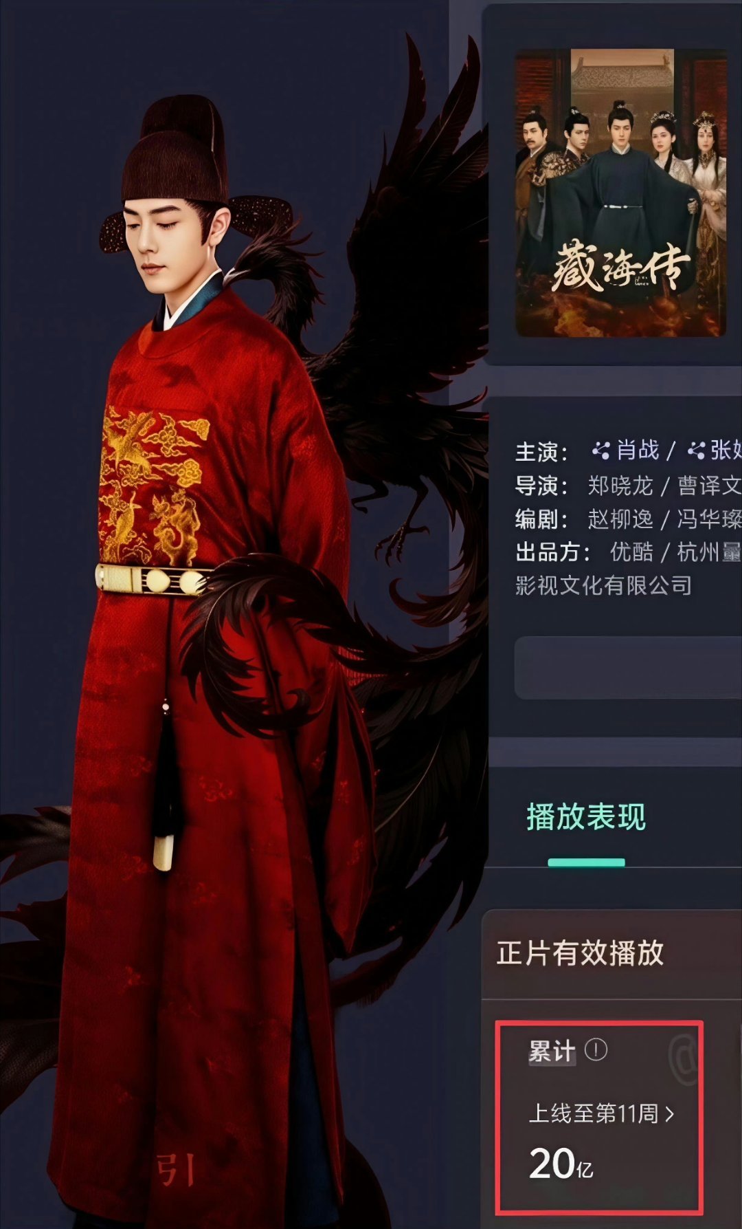 肖战[超话]肖战藏海传云合破20亿《藏海传》分别拿下了猫眼、云合、灯塔、酷云等多