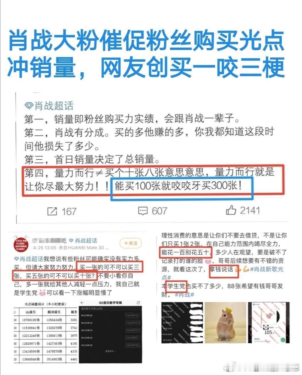肖战后援会收入这么多年是才发现自己被割韭菜了啊 ，当年咬一买三催氪买《光点》3天