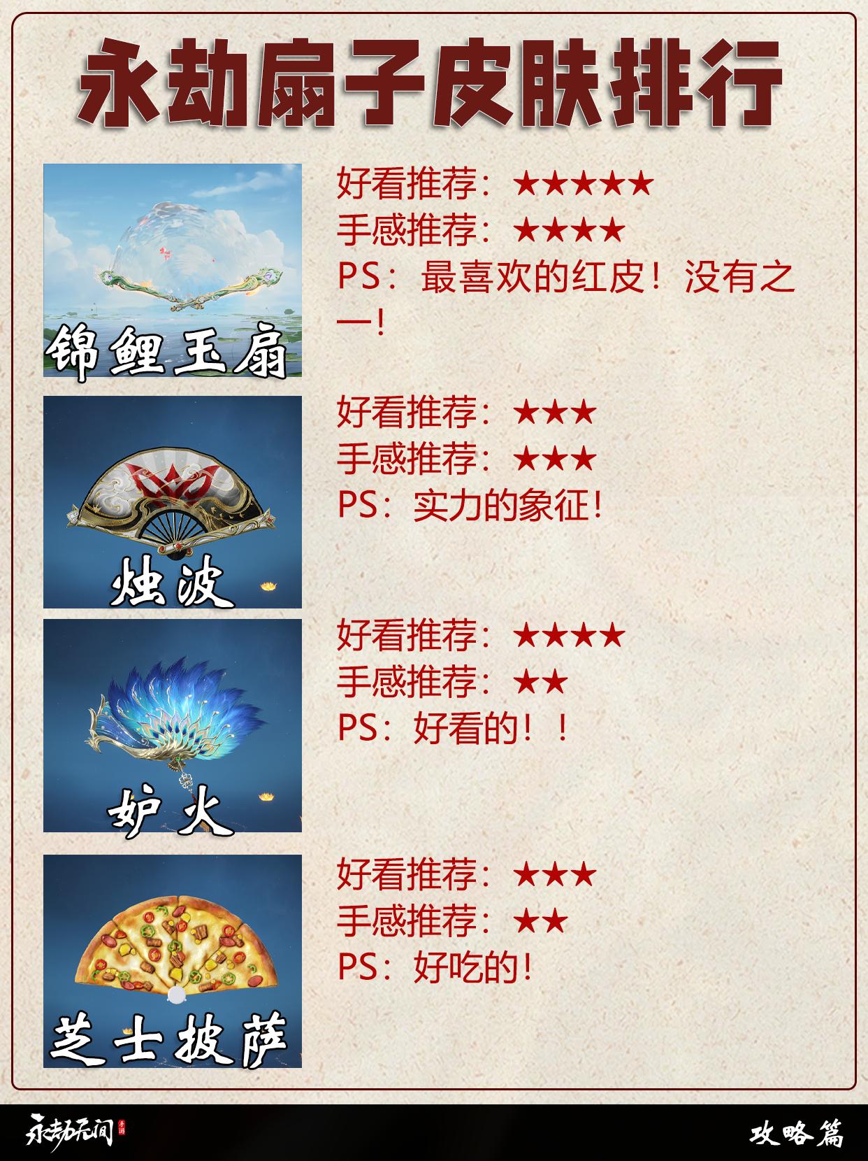 永劫扇子全皮肤排行。
