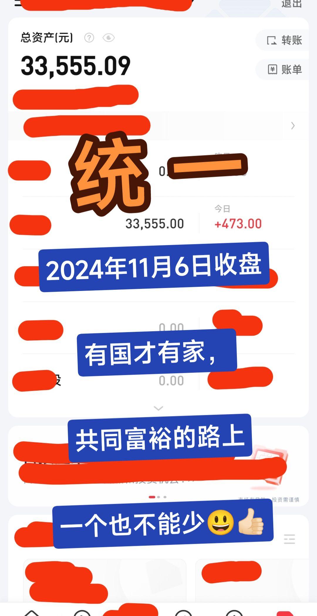 入市有风险投资需谨慎 实盘记录