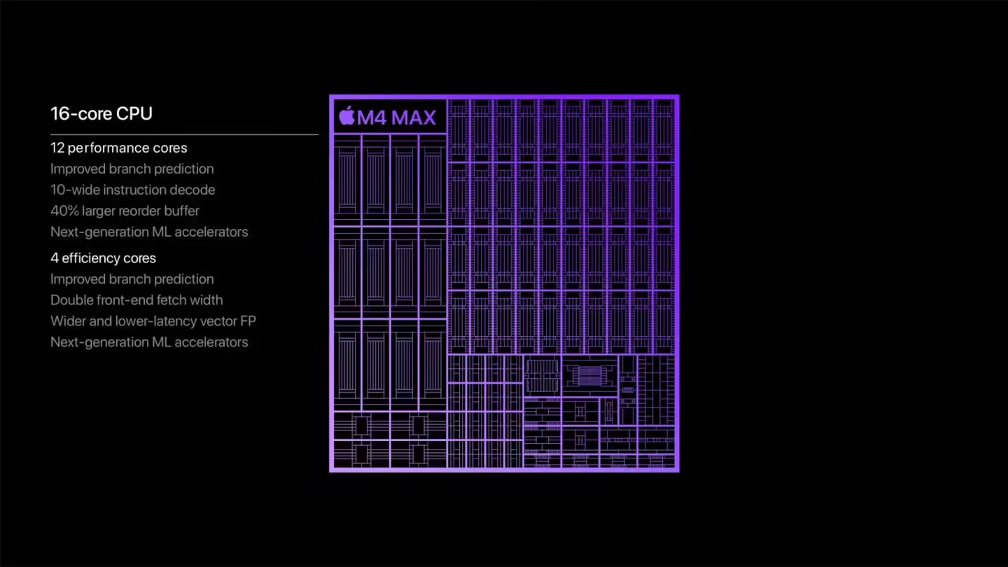 据悉，苹果上半年将推出 2025 款 Mac Studio，将搭载苹果史上最强的