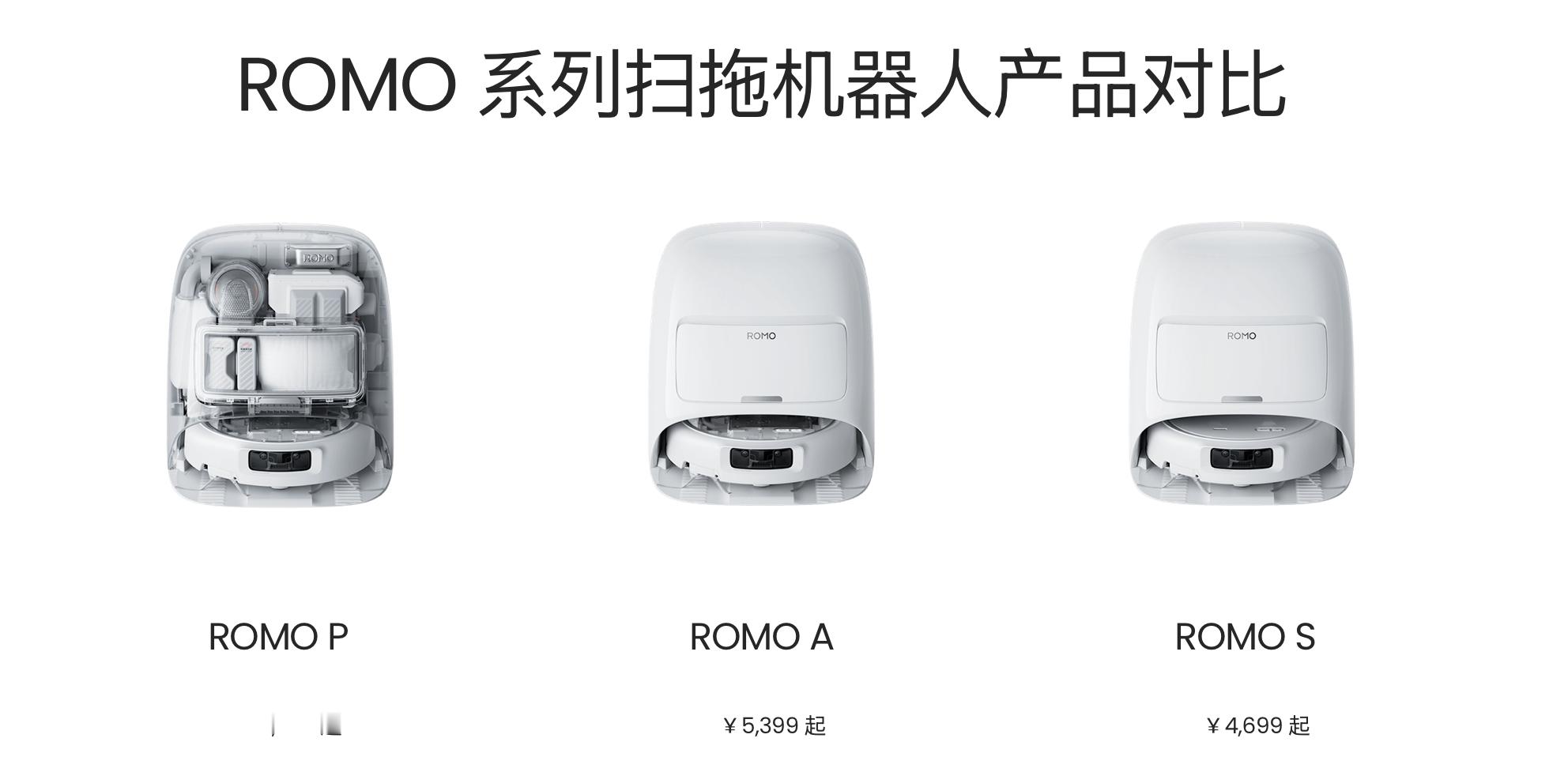 大疆的ROMO系列扫地机昨晚登场了，给了ROMO S、A、P三个款，售价4699