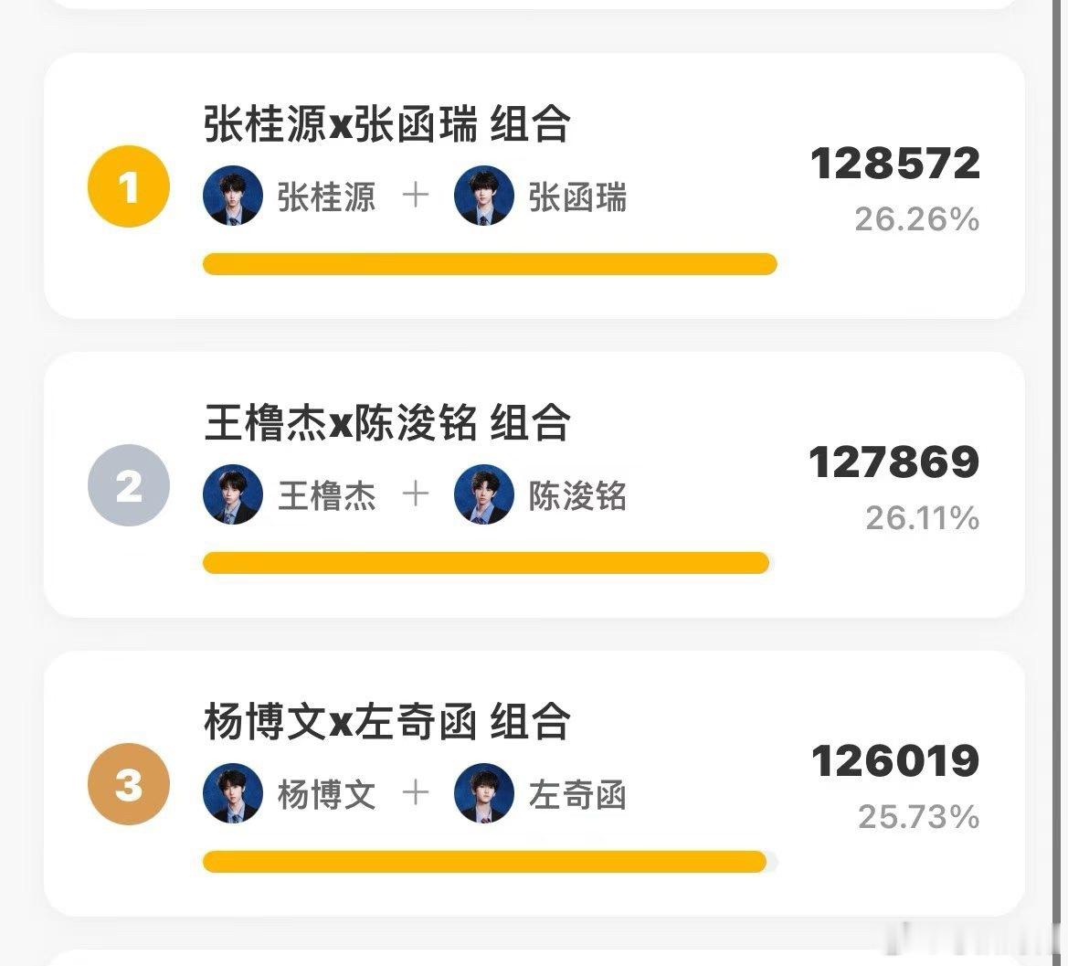 我的。老天奶。啊。 这算联手了吗。 