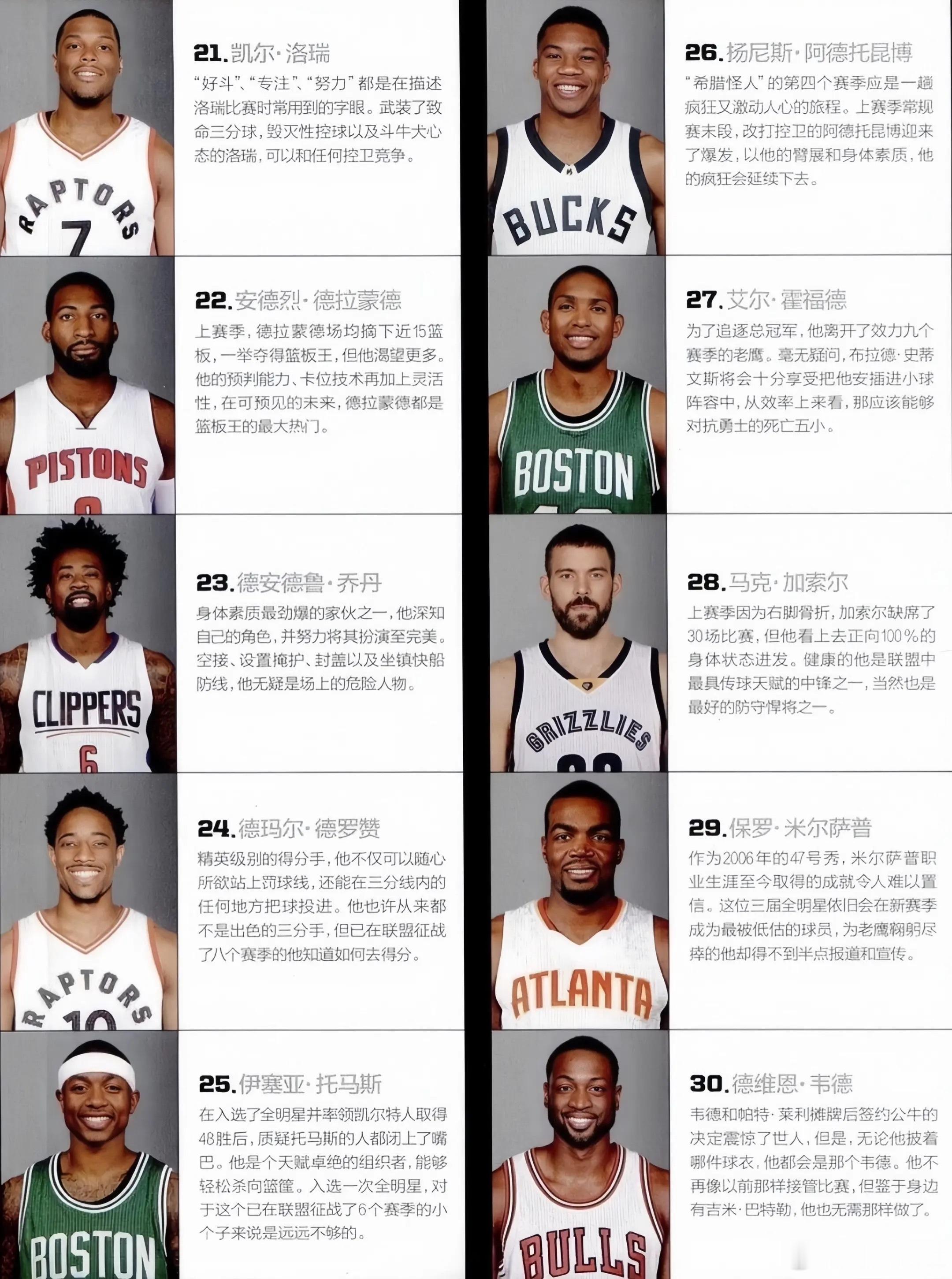 十年前的NBA最强50人。2016年SLAM杂志公布了2016-17赛季的NBA