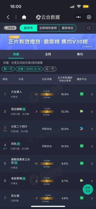 成毅长安二十四计云合反超双轨成毅长安二十四计云合已超双轨 12.14长安二十四计
