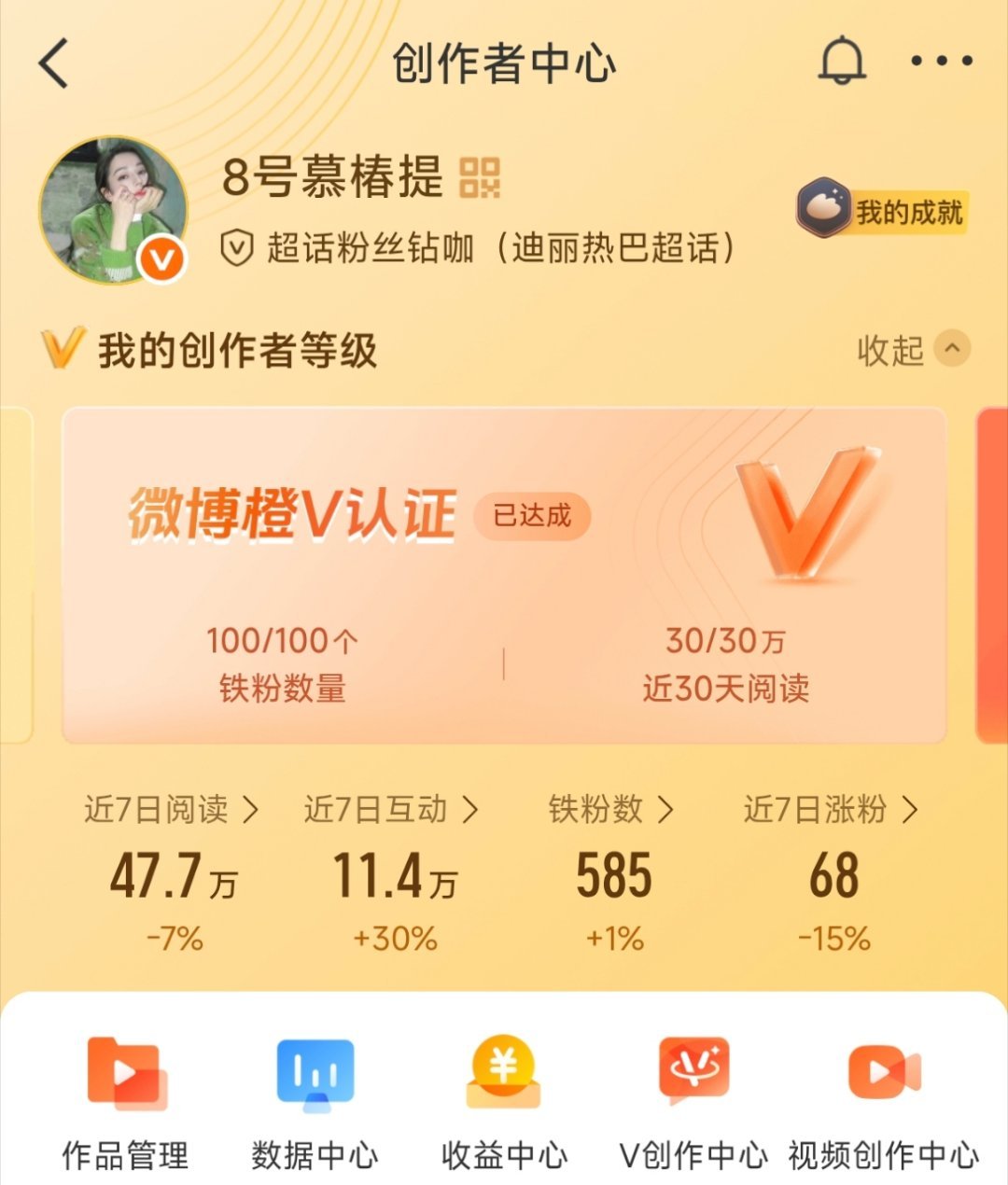 马上要破鼎了! 