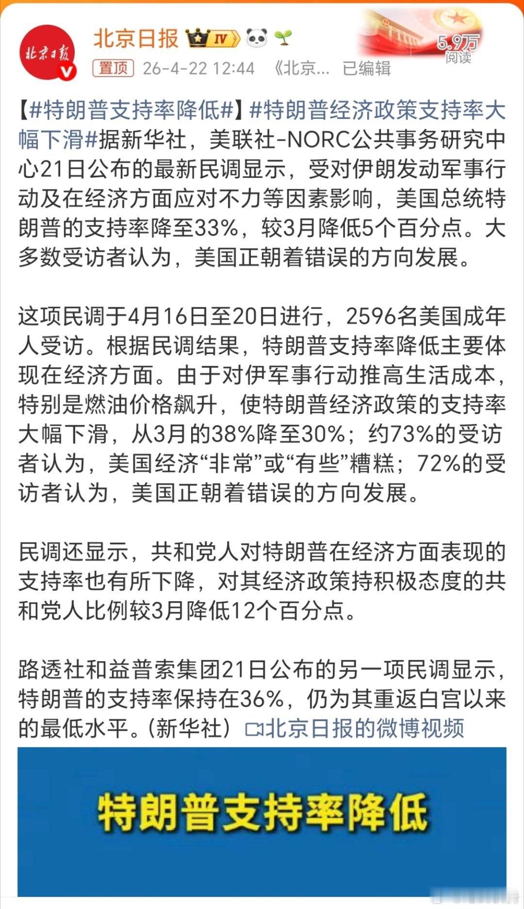 特朗普支持率降低。特朗普：不成器的美国人啊，就知道拖后腿