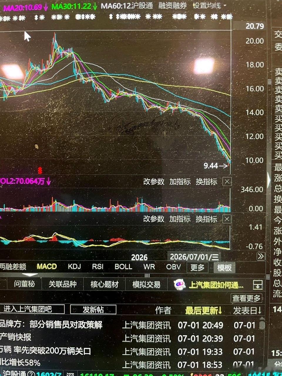 一位大连的投资者在17.6元的价位买入了上汽集团，随后股价震荡下行，滑落至10.