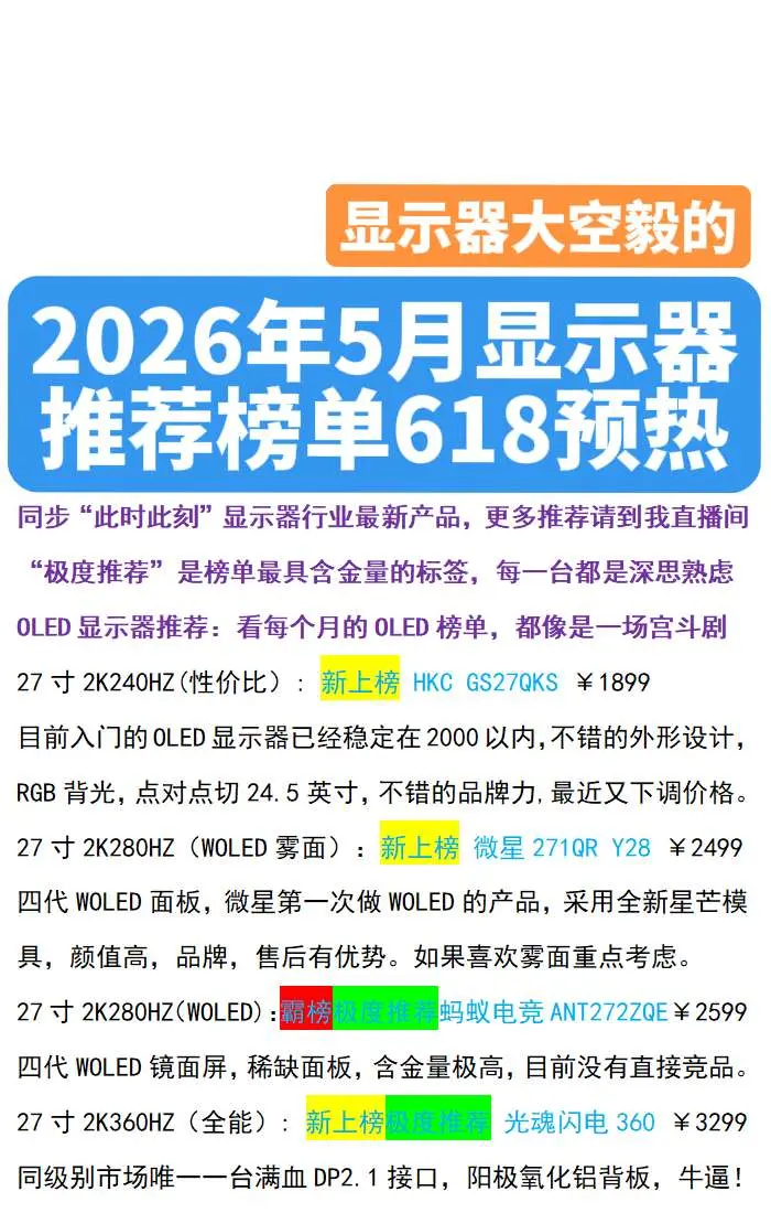 2026年5月显示器推荐榜单！618前瞻。汇集了最近一个月整个显示器行...