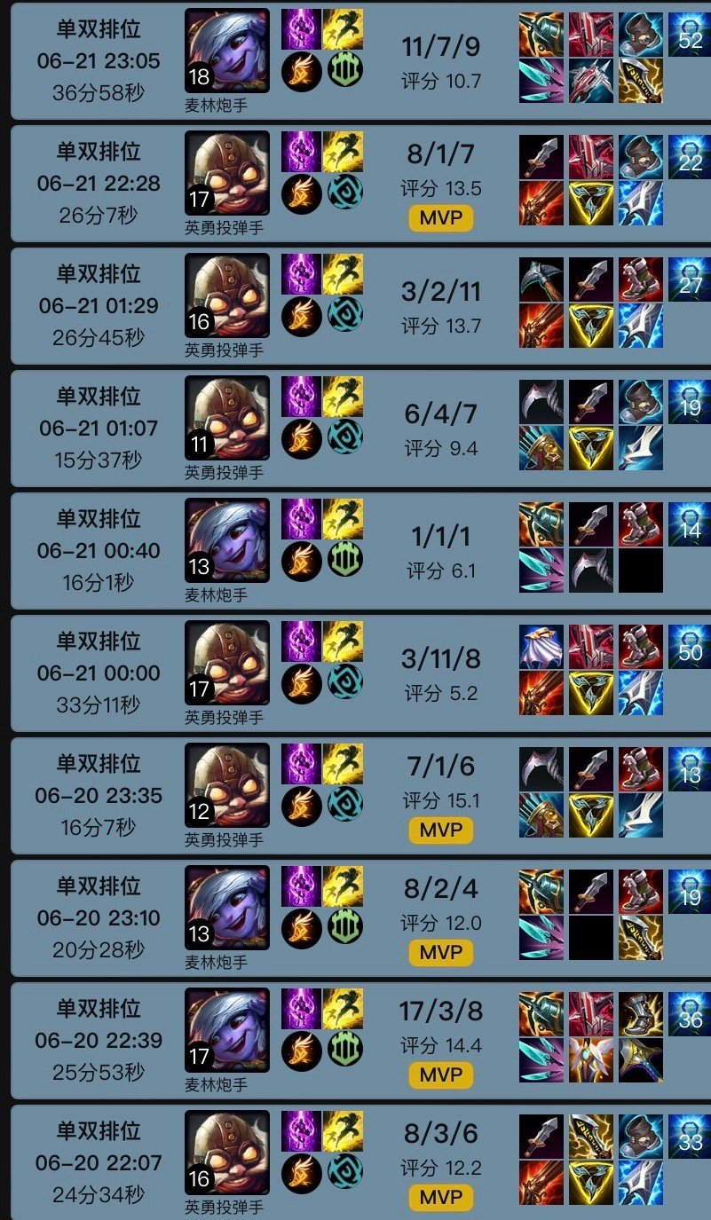 #Doinb韩服排位十连胜 ##Doinb韩服排位豪取MVP#不然去WBG试试？