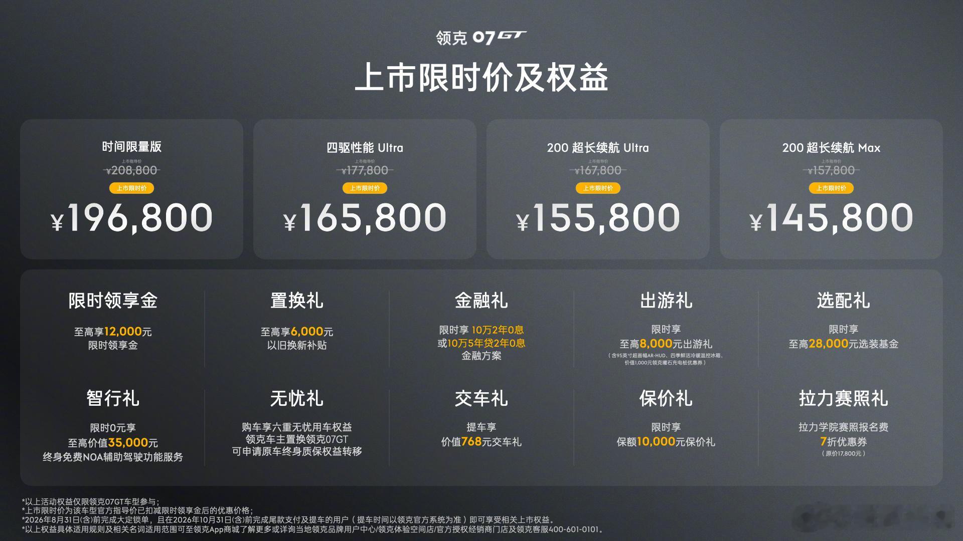 看来这波领克07GT掀翻旅行车市场，领克07GT昨晚正式上市，限时起售价14.5