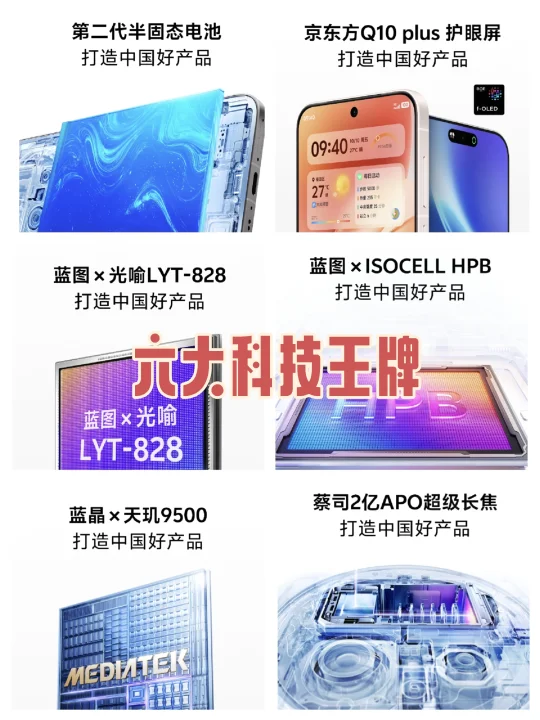 六大全球行业领导者共创的X300系列有多强