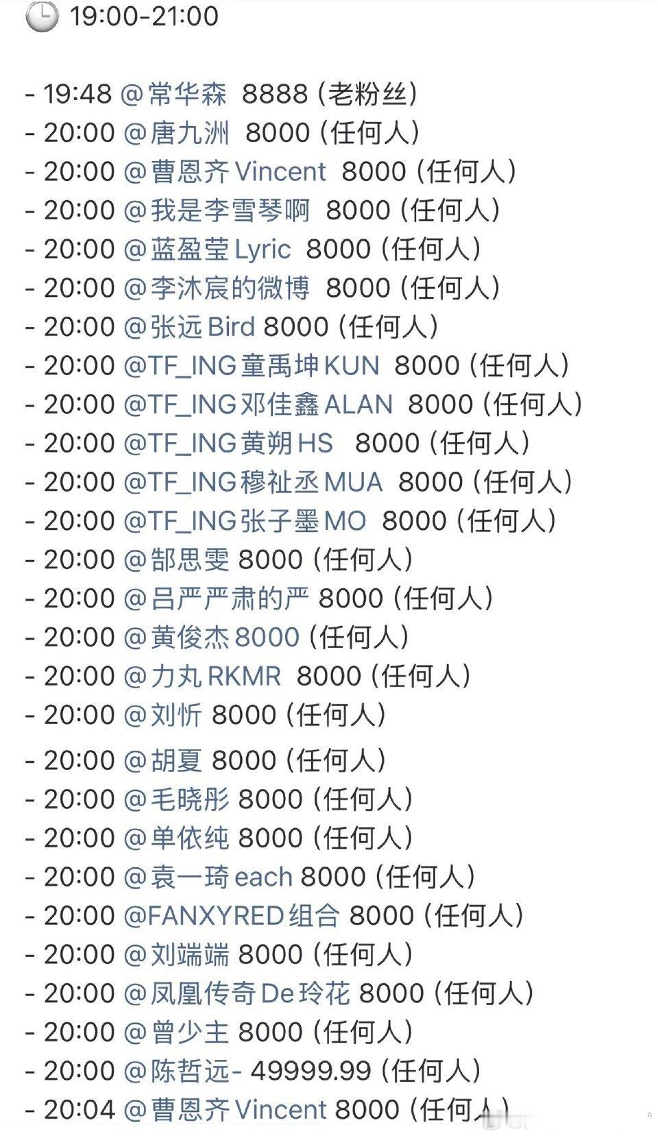 明星红包还有明星红包没有发，还有机会的