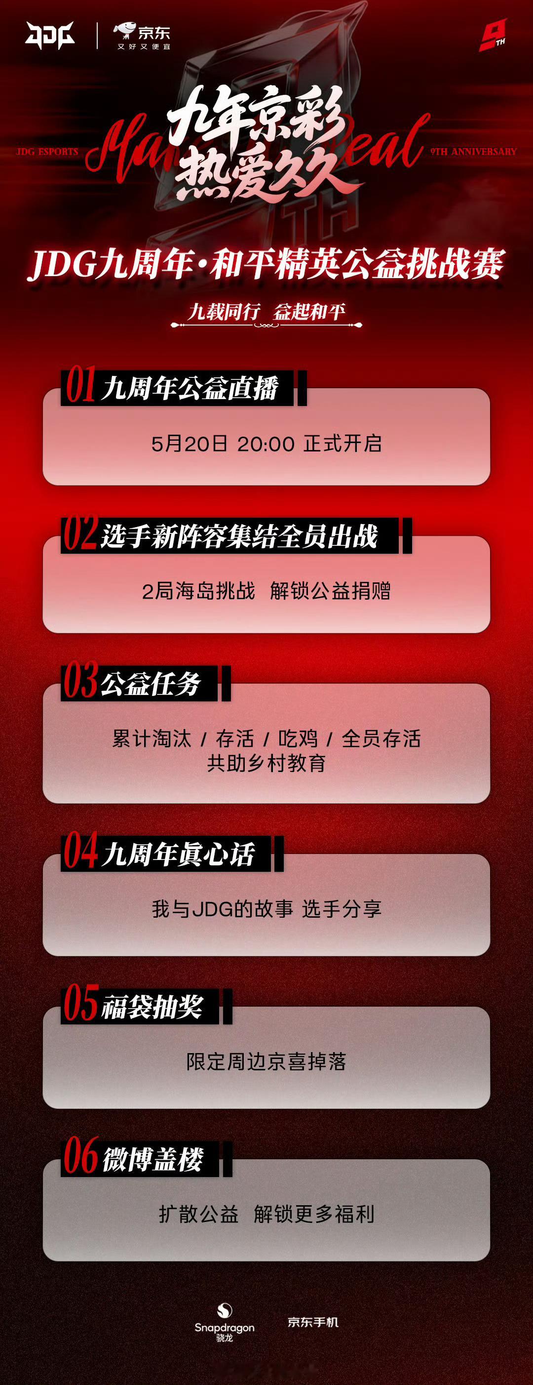 【JDG 九周年｜和平精英公益挑战赛直播活动一览】全新阵容，首次集结，挑战解锁公