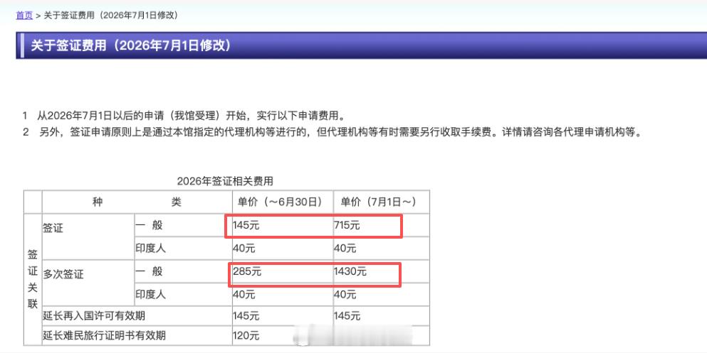 日本签证中国人涨价到1400元，印度人日本签证40元。。。。。日本
