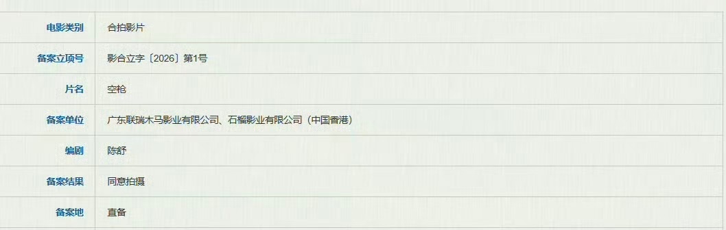 朱一龙、檀健次的《电影》空枪立项了！