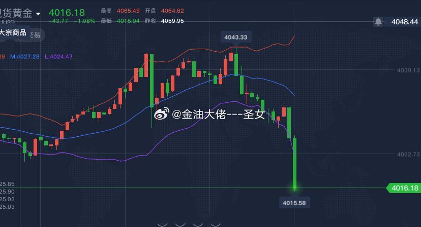 出早了呀，可惜了可惜了 