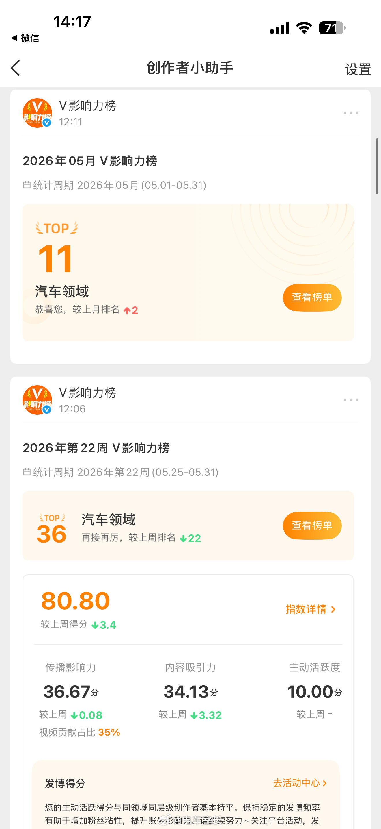 做博主的门槛很低，但要做一个有内容有流量有趣的博主，第一个前提是要有分享欲上个月