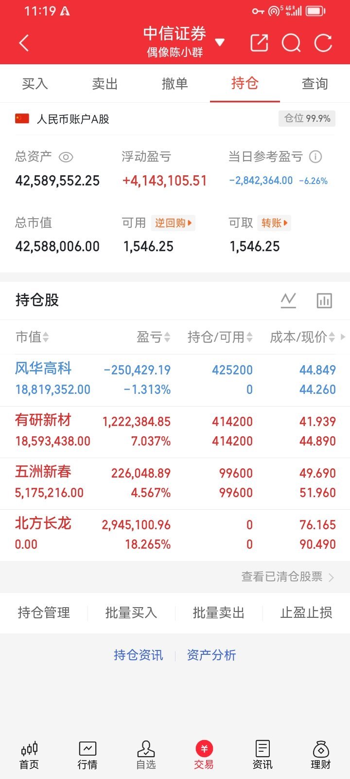 A股近期最扎心的股票诞生了，就是德尔未来icon。前期高点12.09元，短短一个