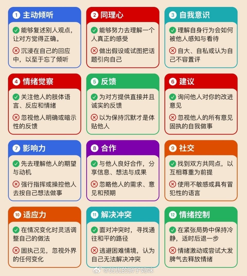 12个高情商的表现 