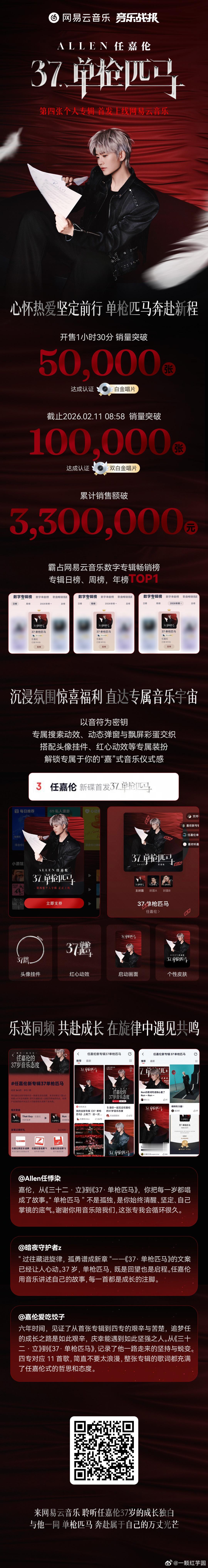 任嘉伦《37・单枪匹马》 网易云官方战报🏆🔥销量突破 100,000 张！！