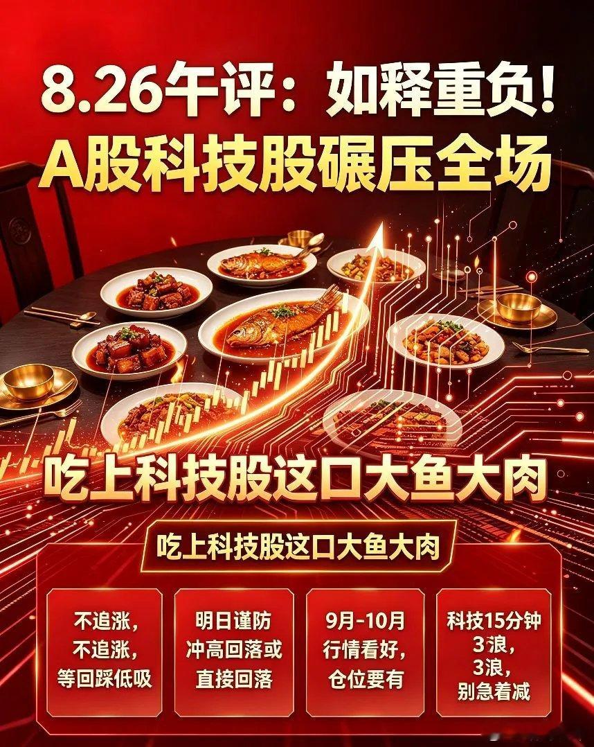 8.26日午评:终于吃上大鱼大肉!A股科技股碾压全场,接下来怎么办？周一下跌的时