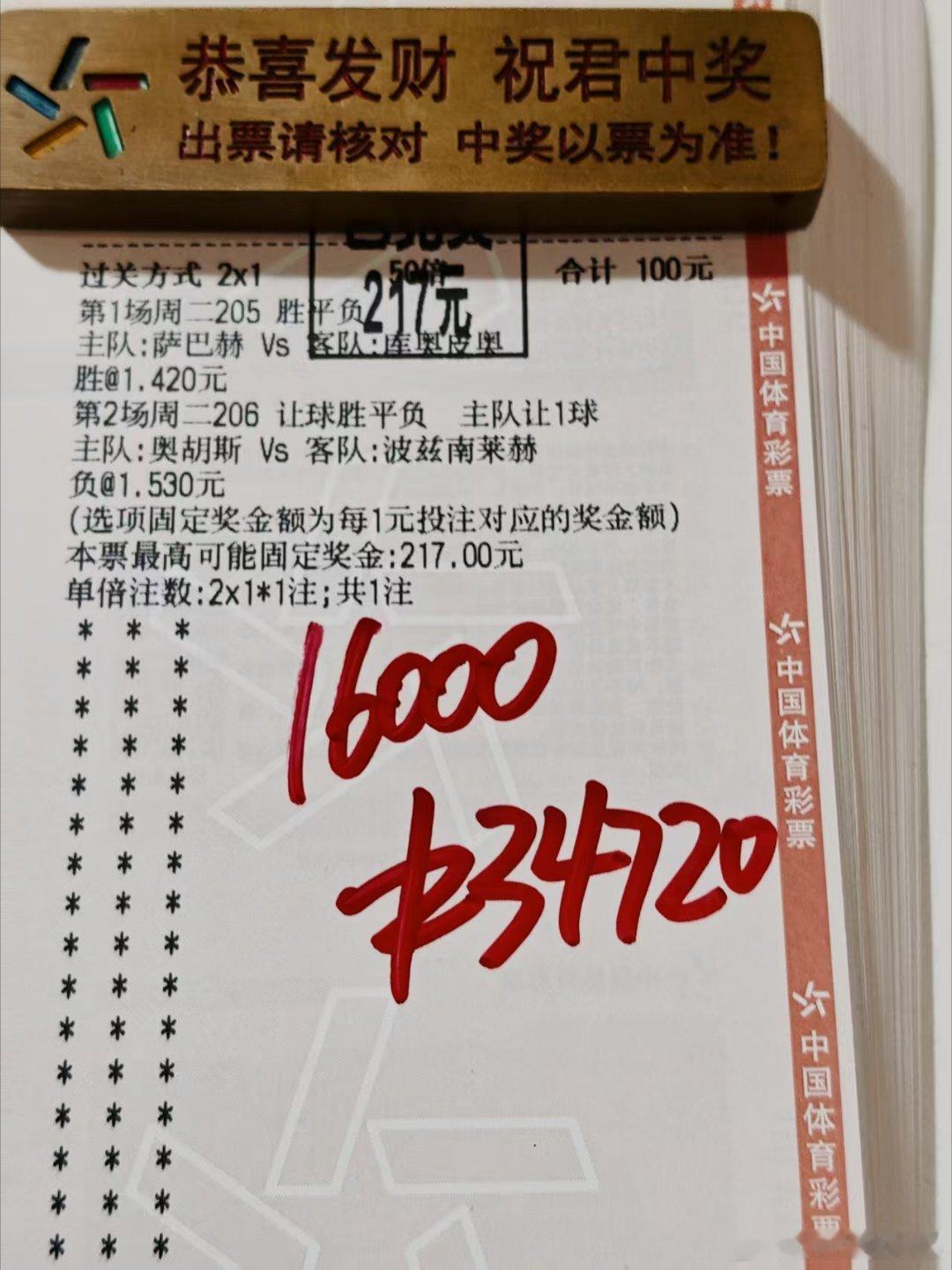 战报大丰收中奖的太多了，早上给我兑的脑袋痛。进球数和重心方案都是稳稳拿下