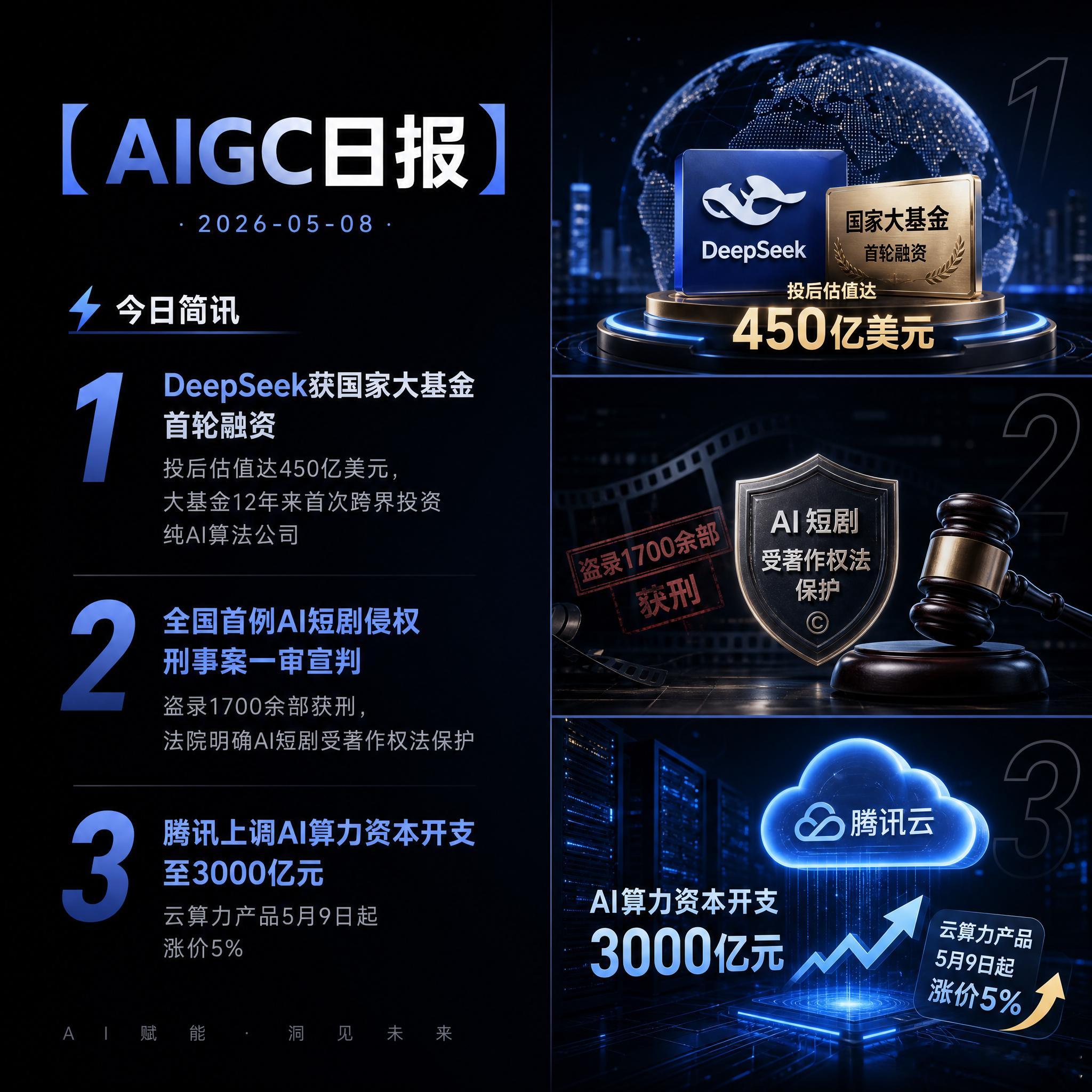 【AIGC日报 · 2026-05-08】今日简讯：1、DeepSeek获国家大