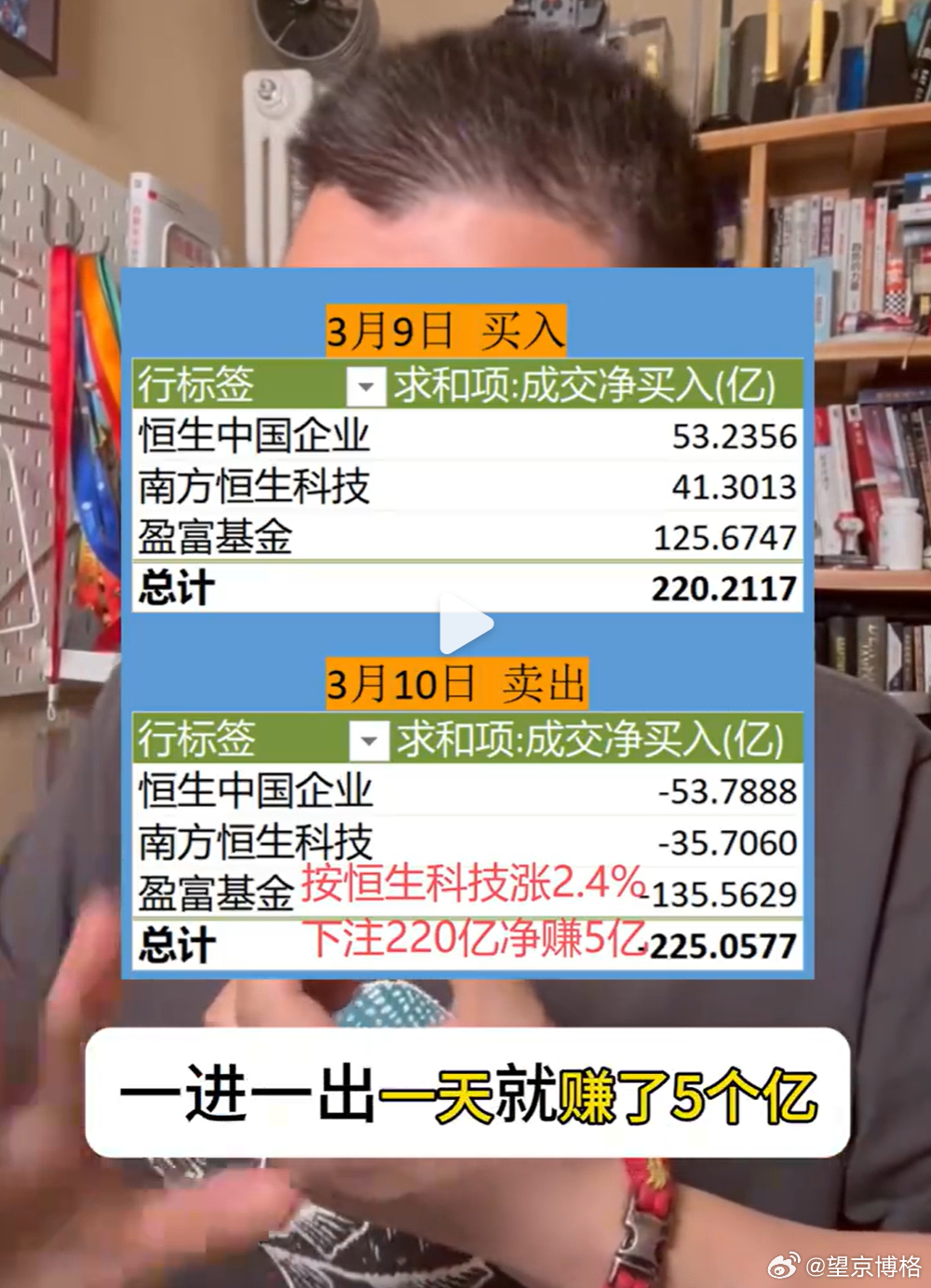 南向资金这波操作太秀了！昨天爆买 372 亿，今天反手卖出 180 亿，到底是谁
