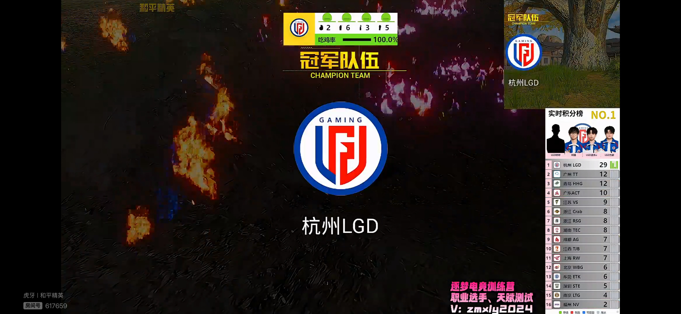杭州LGD在0819午间训练赛第一把拿下胜利。赛方提示，受OB视角故障影响，MV