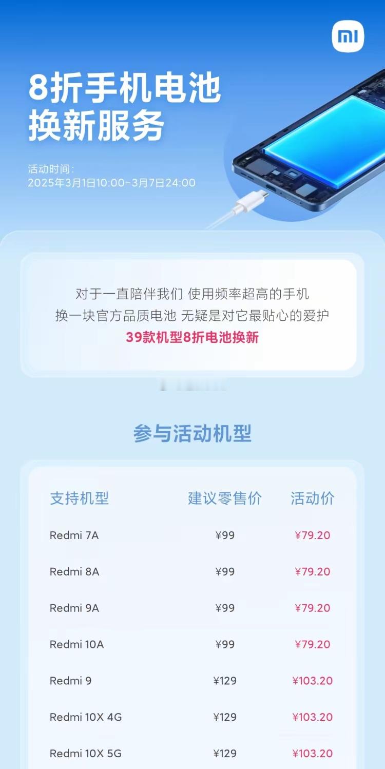 小米3月 8折电池换新活动来了 39款手机8折电池换新 5款平板8折电池换新 如