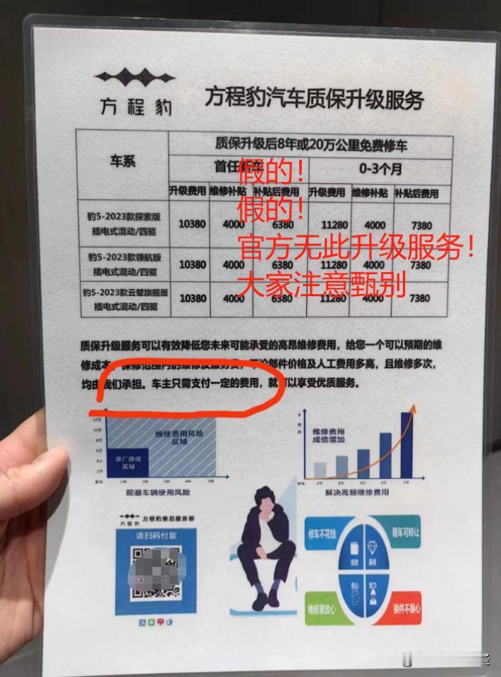 现在的骗子手段无所不用其极，搞这种图出来想要骗钱，没这么容易，被老怪发现了，老怪