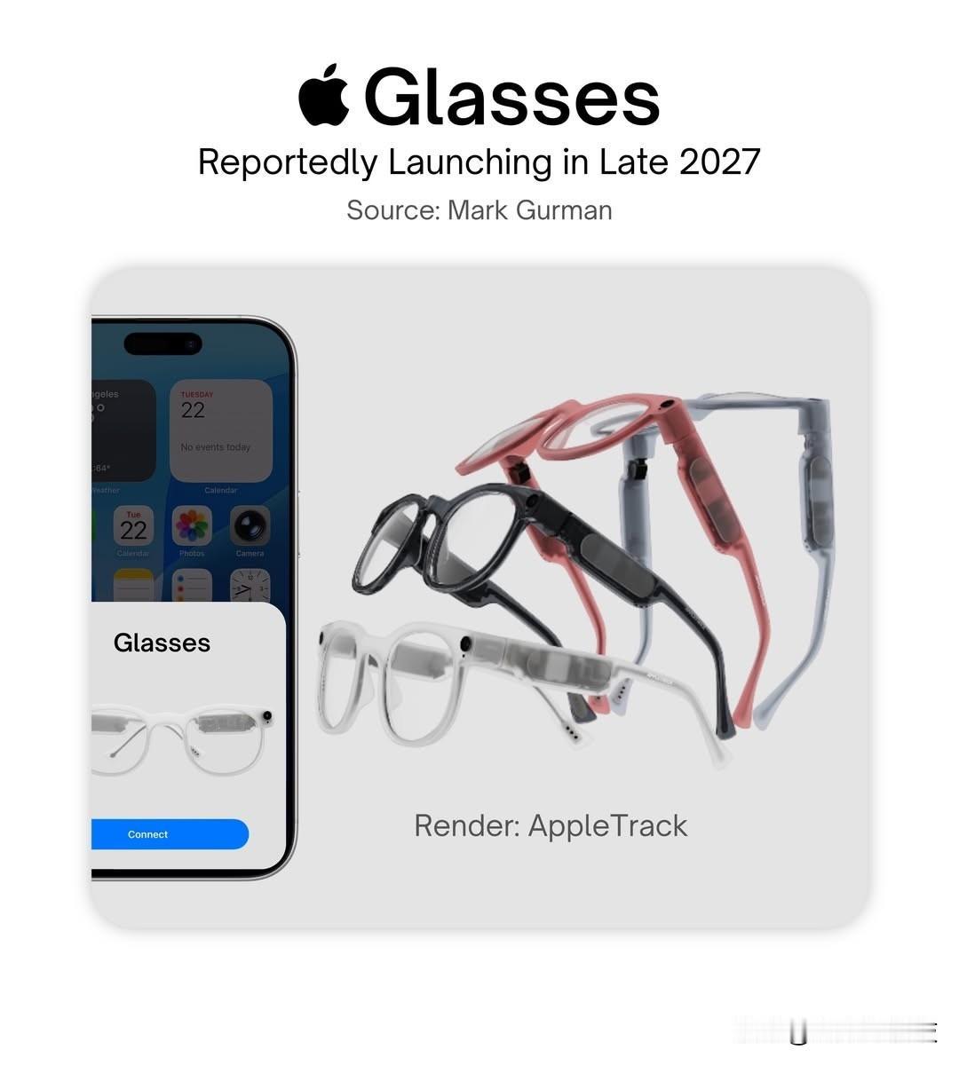 苹果眼镜计划在2027年发布

Apple Glasses 可能不是一款“新设备