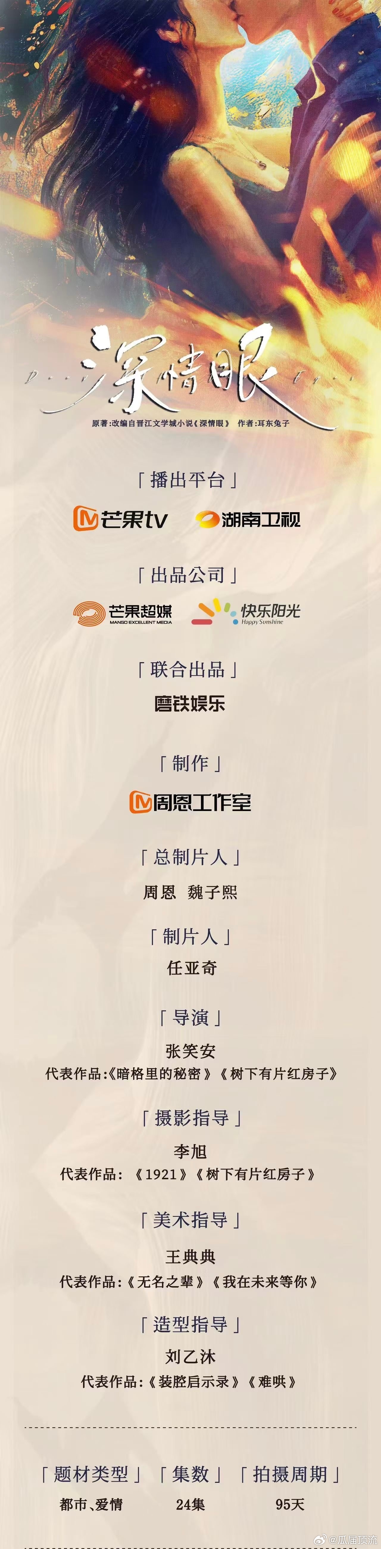 芒果TV《深情眼》组讯导演：张笑安 主演：毕雯珺 张予曦 ​​​