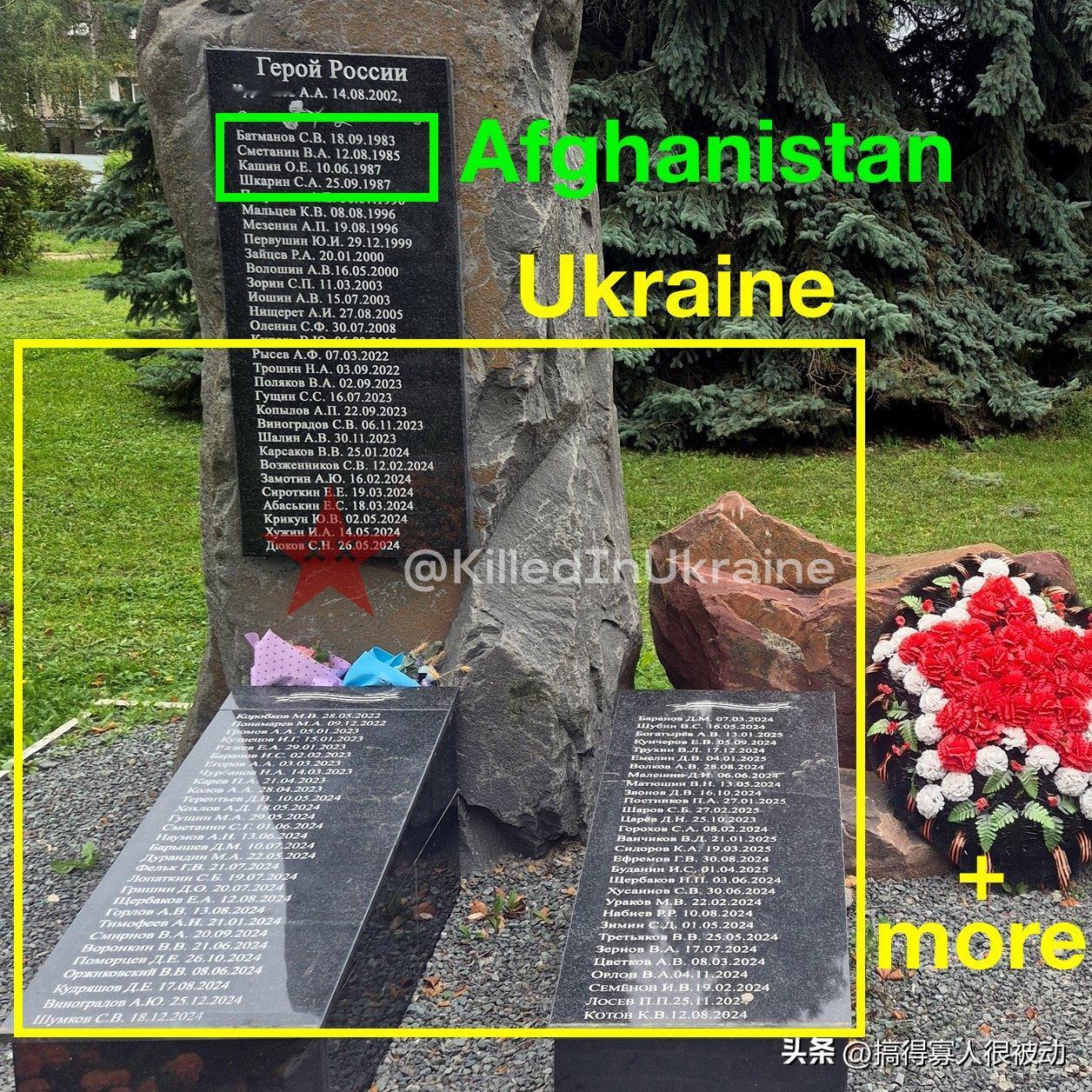 俄罗斯下诺夫哥罗德州戈罗杰茨，80年代人口在3.5W，在阿富汗战争10年时间4人