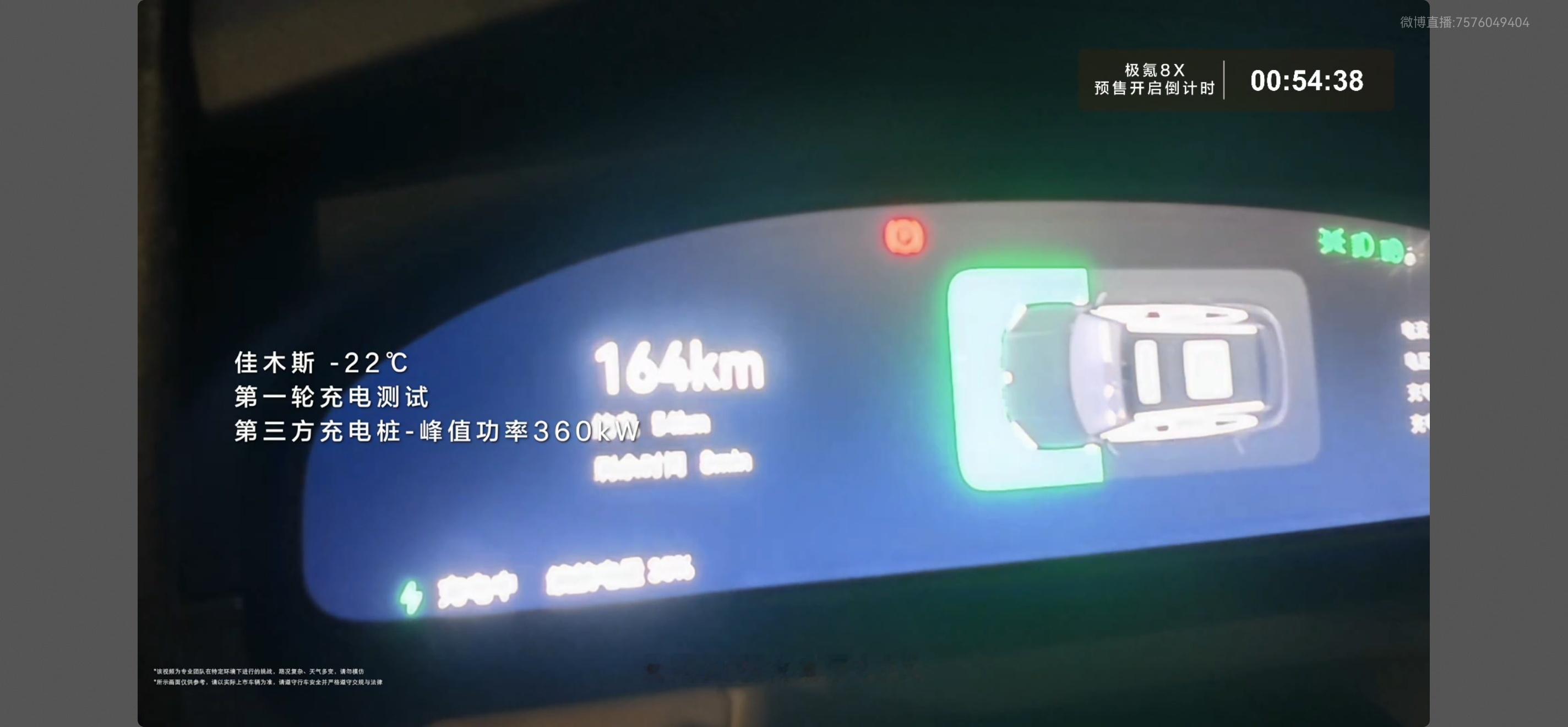 900V高压架构加上6C超快充，常温下20%充到80%只要9分钟，零下22度的极