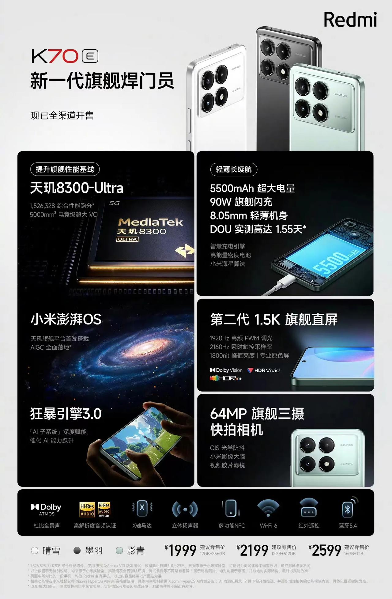 红米k70e手机发布了
手机芯片，天玑8300-Ultra
手机价格，12G运存