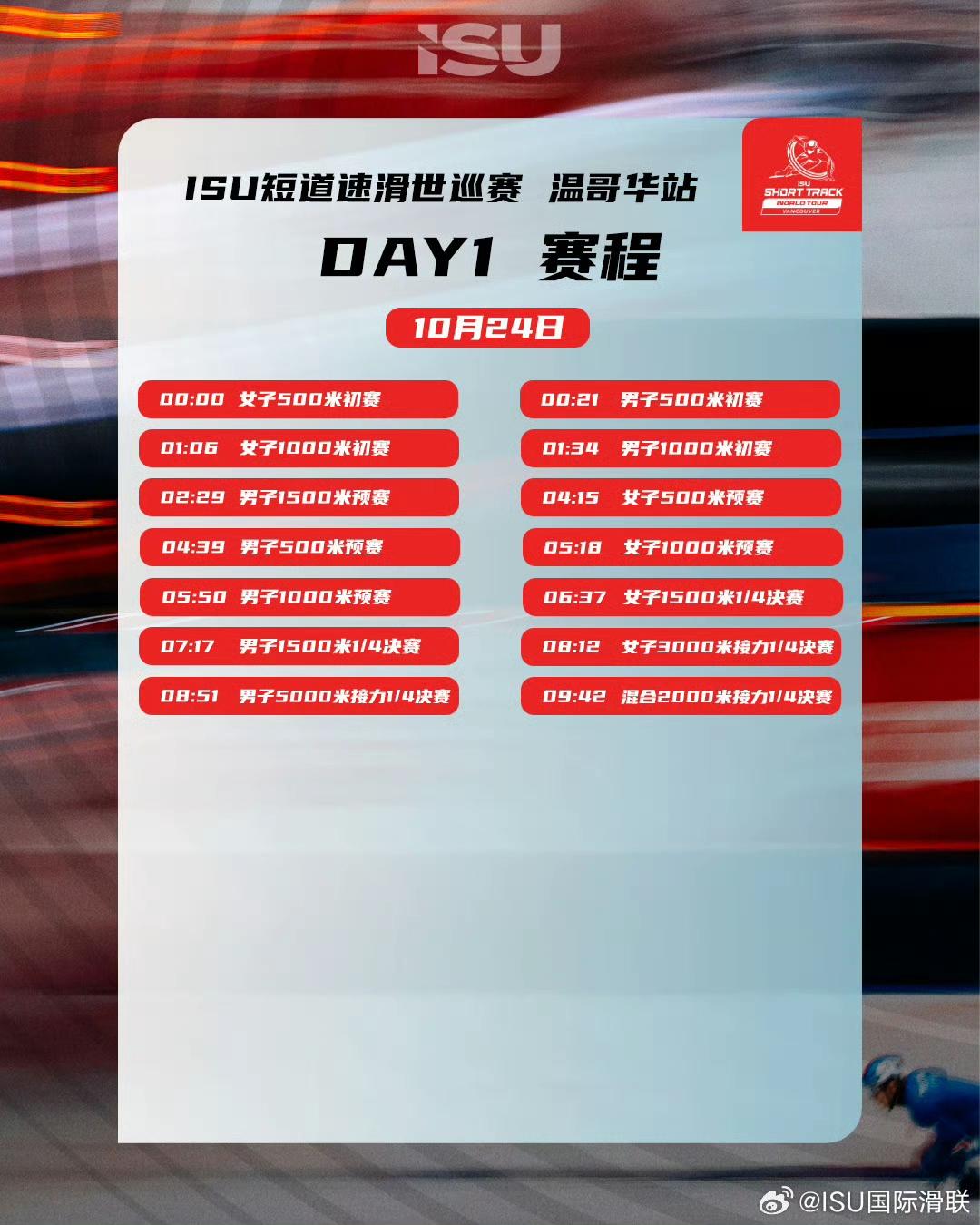 26-27赛季 短道速滑世巡赛第一站明天凌晨就要开始了，新一届中国队也已做好准备
